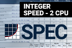 SPEC CPU2017 Integer Speed - 2 CPU