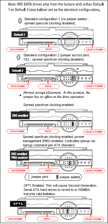 __SATA_HDD_WD