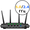 ��������������� Wi-Fi �������
